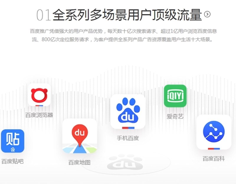 互联网服务板块:未来趋势与企业抉择
